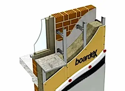 boardex dış cephe kaplama ankara